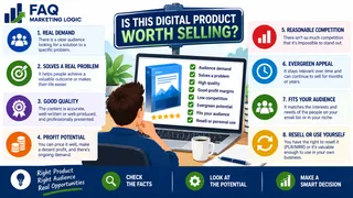 How Do I Know If A Digital Product Is Worth Selling?