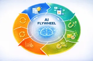 How to Build a Content + AI Flywheel That Generates Leads Every Week