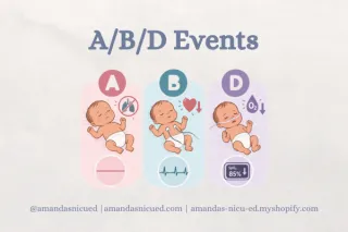 A/B/D Events