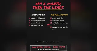 Checkatrade is £59 a month, then the leads. Here is what you are actually paying for
