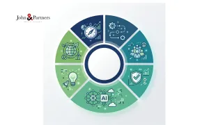 OPEX Là Gì? Định Nghĩa Đúng Và Lý Do 80% Doanh Nghiệp Việt Làm Sai | John&Partners