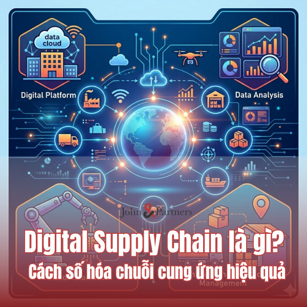 Digital Supply Chain là gì? Cách số hóa chuỗi cung ứng hiệu quả cho doanh nghiệp