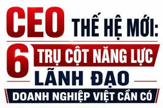 CEO Thế Hệ Mới: 6 Trụ Cột Năng Lực Lãnh Đạo Doanh Nghiệp Việt Cần Có