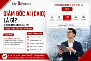 Giám đốc AI (CAIO) là gì?