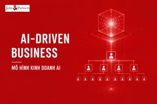 AI-Driven Business