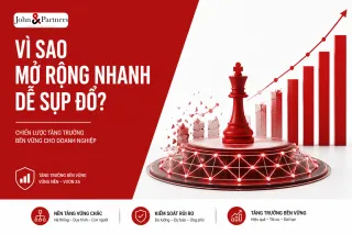 Mở rộng doanh nghiệp