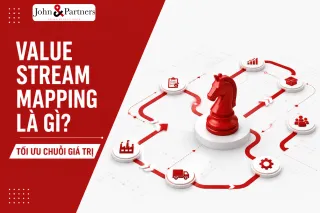 Value Stream Mappin
