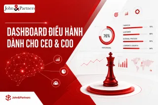 Dashboard CEO và Dashboard COO