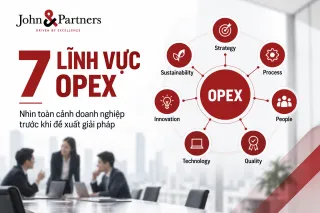 7 LĨNH VỰC OPEX: CÁCH CONSULTANT NHÌN TOÀN CẢNH DOANH NGHIỆP TRƯỚC KHI ĐỀ XUẤT GIẢI PHÁP