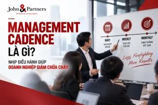 MANAGEMENT CADENCE LÀ GÌ? NHỊP ĐIỀU HÀNH GIÚP DOANH NGHIỆP GIẢM CHỮA CHÁY