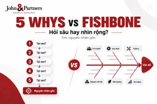 5 WHYS VÀ FISHBONE KHÁC NHAU THẾ NÀO? CONSULTANT NÊN DÙNG CÔNG CỤ NÀO?