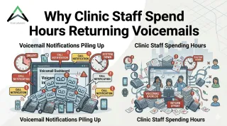 Why Clinic Staff Spend Hours Returning Voicemails