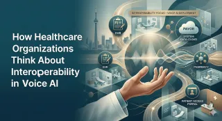 How Healthcare Organizations Think About Interoperability in Voice AI