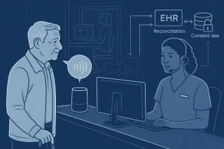Consent-Aware Patient Identity & EHR Reconciliation for Voice AI in Health Systems