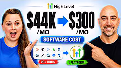 How GoHighLevel Went From Beta to Industry Leader (Rob Bailey's Story)