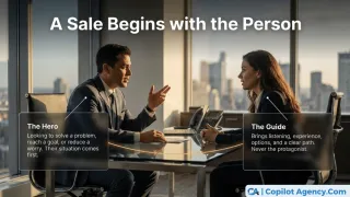 Put Your Customer at the Center of Your Sales Process