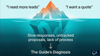 The Iceberg Effect: Finding the Real Problem Before You Sell