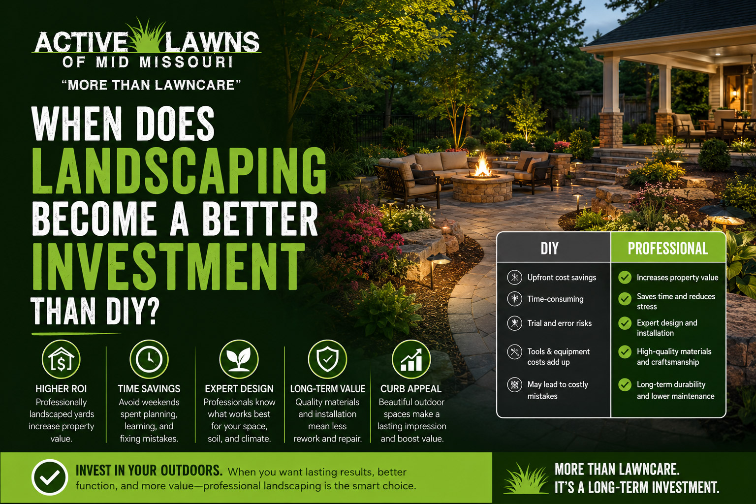 When Does Landscaping Become a Better Investment Than DIY?