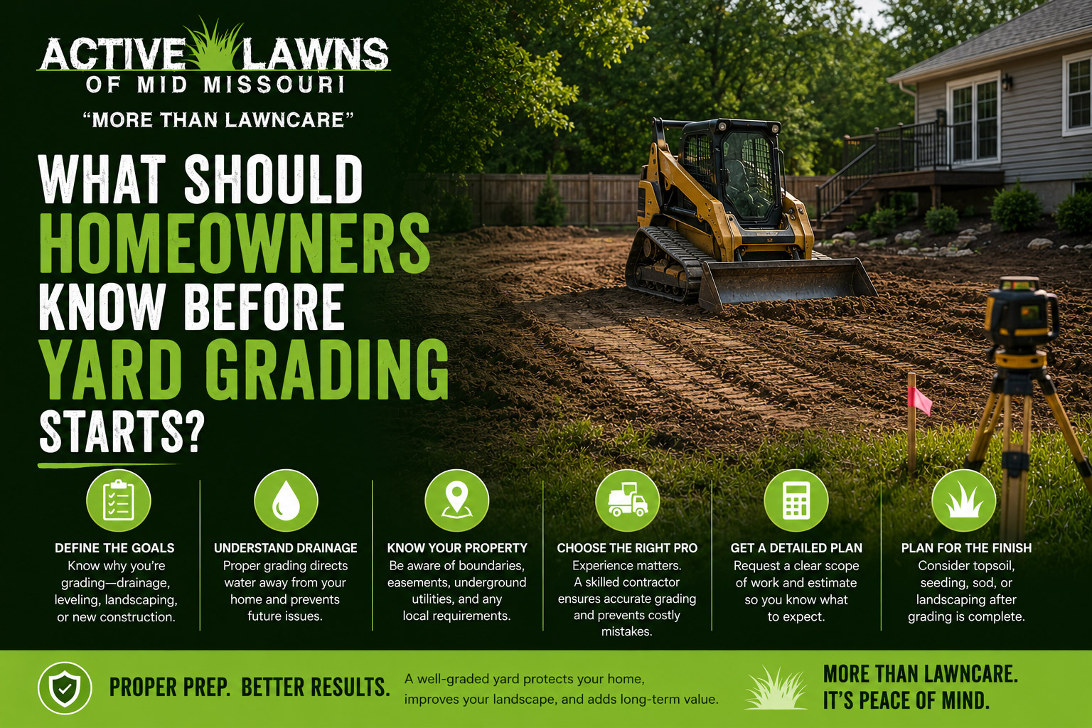 What Should Homeowners Know Before Yard Grading Starts?