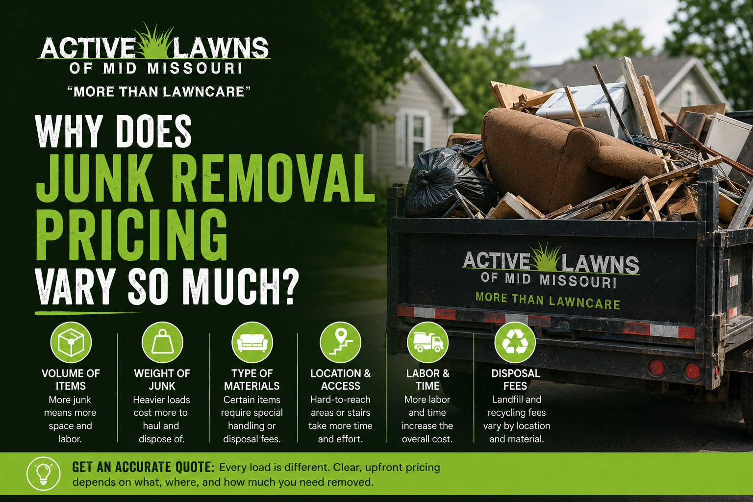Why Does Junk Removal Pricing Vary So Much?