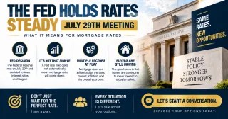 The Fed Held Rates on July 29th and Here Is Why That Does Not Mean Mortgage Rates Will Drop Now