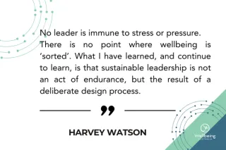 Leadership Reflections: Wellbeing as a Foundation, Not An Afterthought