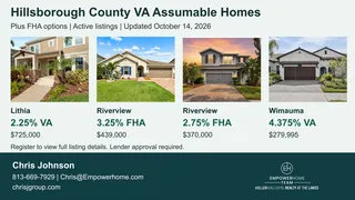 Hillsborough County VA Assumable Homes | FHA Options