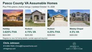 Pasco County VA Assumable Homes | FHA Options