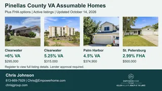 Pinellas County VA Assumable Homes | FHA Options