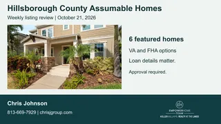 Hillsborough County Assumable Homes: Weekly Update for October 21, 2026