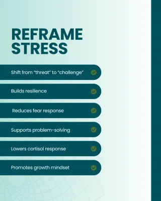 Reframe Stress for Resilience Growth