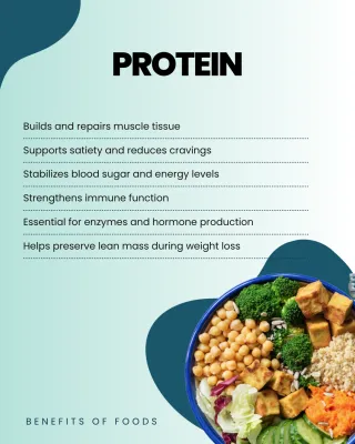 Understanding the Power of Protein