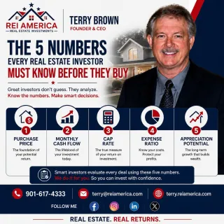 Why Entrepreneurs Need Real Estate: Build Wealth Beyond Your Business