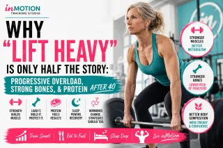 Why "Lift Heavy" Is Only Half the Story: Progressive Overload, Strong Bones, and Protein After 40