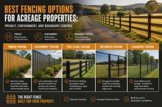 Best Fencing Options for Acreage Properties: Privacy, Containment, and Boundary Control
