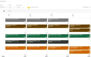 Efficient Scheduling Tips in Aspire