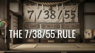 The 7/38/55 Rule