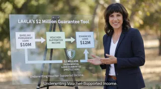 They Turned a $10M Grant Into $47M of Guarantee Capacity. Here's Exactly How.  |  Jenna Hornstock 
