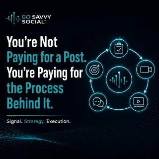 You’re Not Paying for a Post. You’re Paying for the Process Behind It.