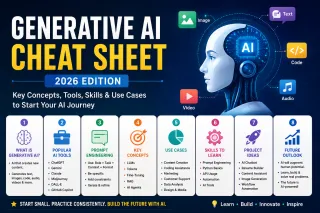 Generative AI Cheat Sheet (2026 Edition)