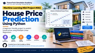 Machine Learning Mini Project #002: House Price Prediction Using Python