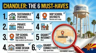 What Buyers Are Looking for in Chandler Right Now