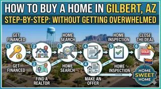 Step-by-Step: How to Buy a Home in Gilbert, AZ Without Getting Overwhelmed