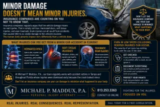 Can a Minor Car Accident Cause Serious Injuries in Tampa?