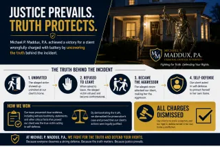 Battery Charges Dismissed: Self Defense in Florida