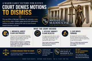 Federal Judge Denies Dismissal in Wrongful DUI Case