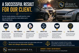 Firm Win: Citation Dismissed, Full Policy Limits Paid