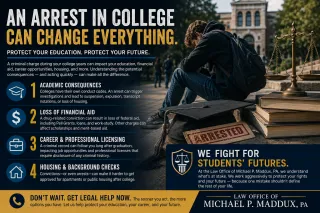 Arrested in College? The Long Term Consequences