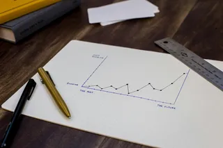 What Is the Easiest Financial Forecasting Software for Small Businesses?