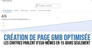 À quoi sert l'optimisation de votre fiche Google My Business (GMB) ?